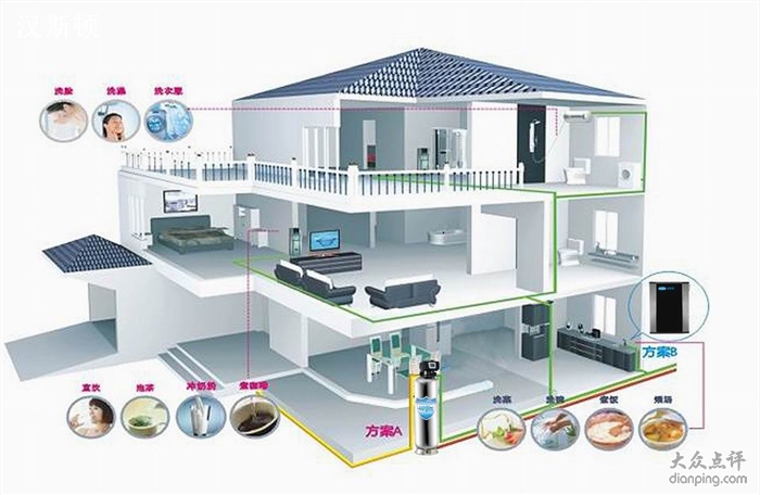 開拓市場，才是企業長存之道