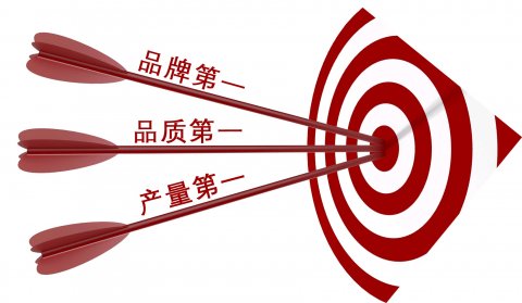 品牌形象對凈水器企業發展的重要性